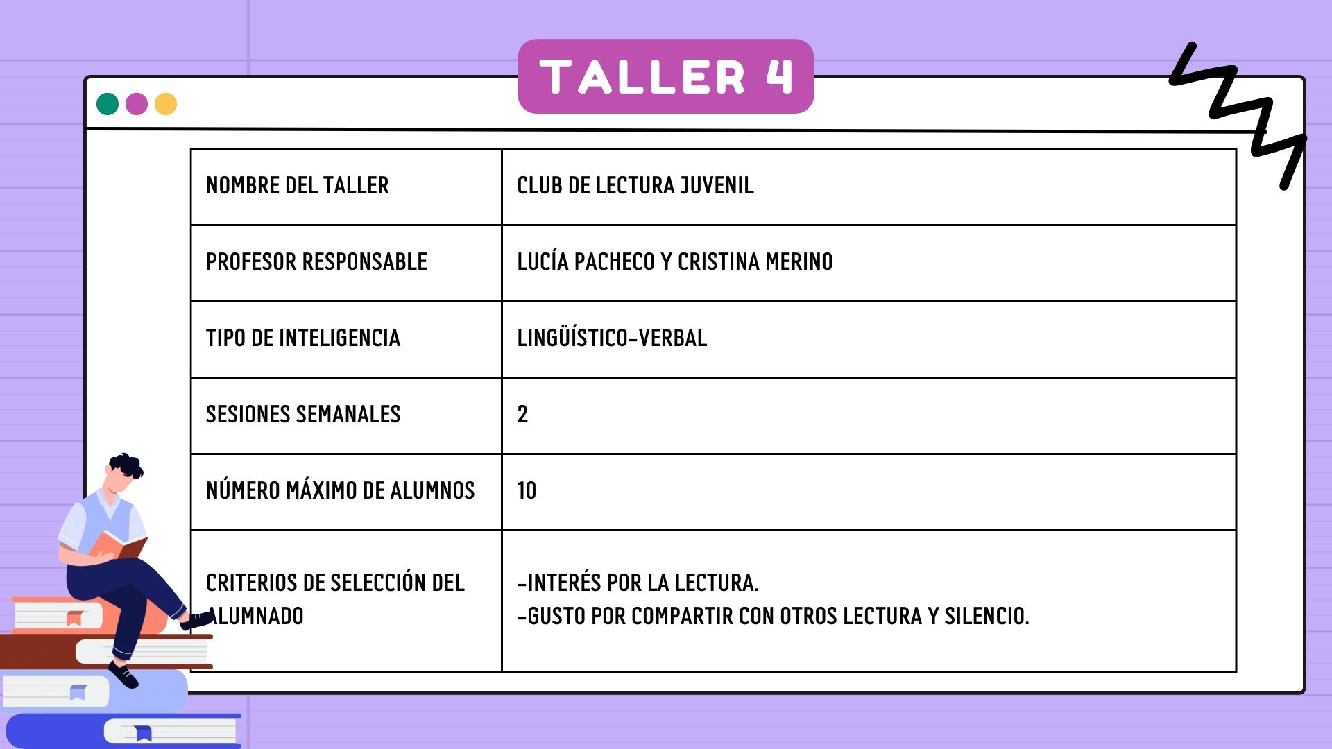 Clublectura24 25