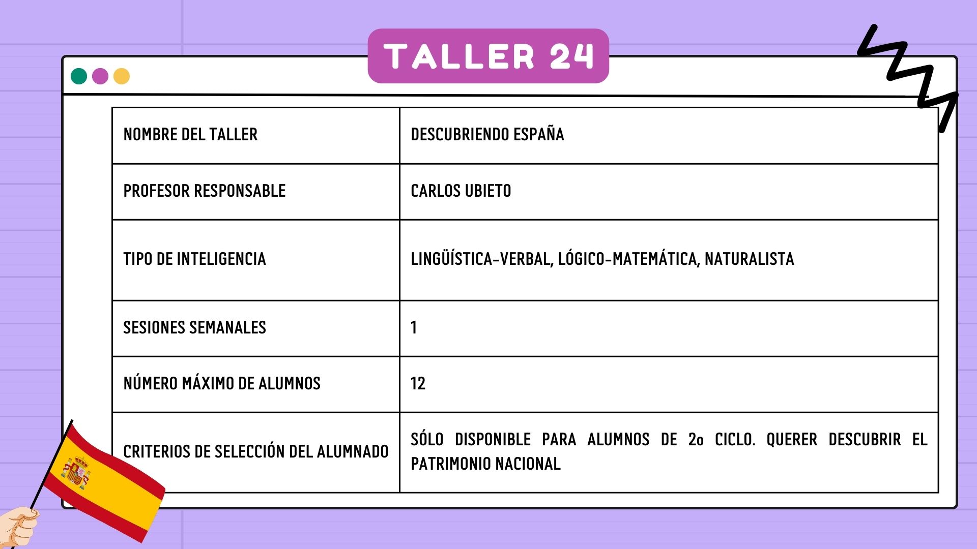 DescubriendoEspaa24 25
