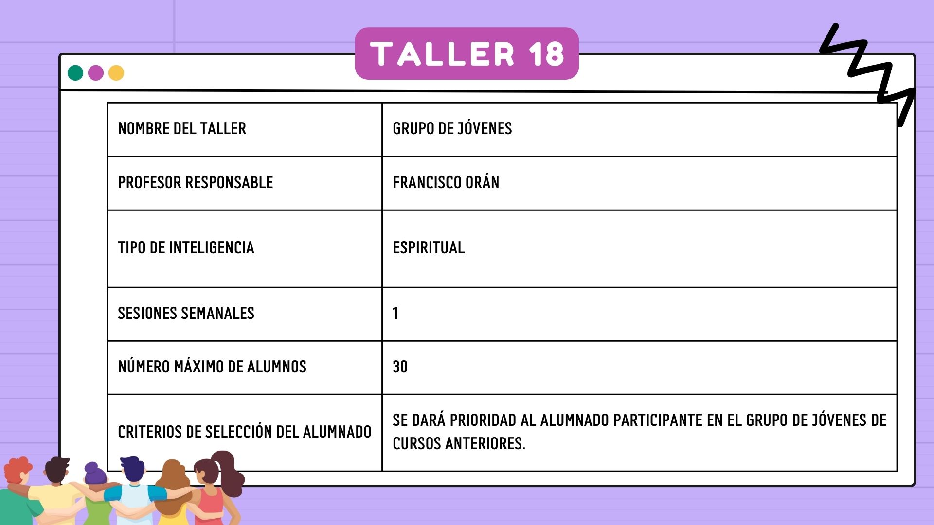 GrupoDeJovenes24 25